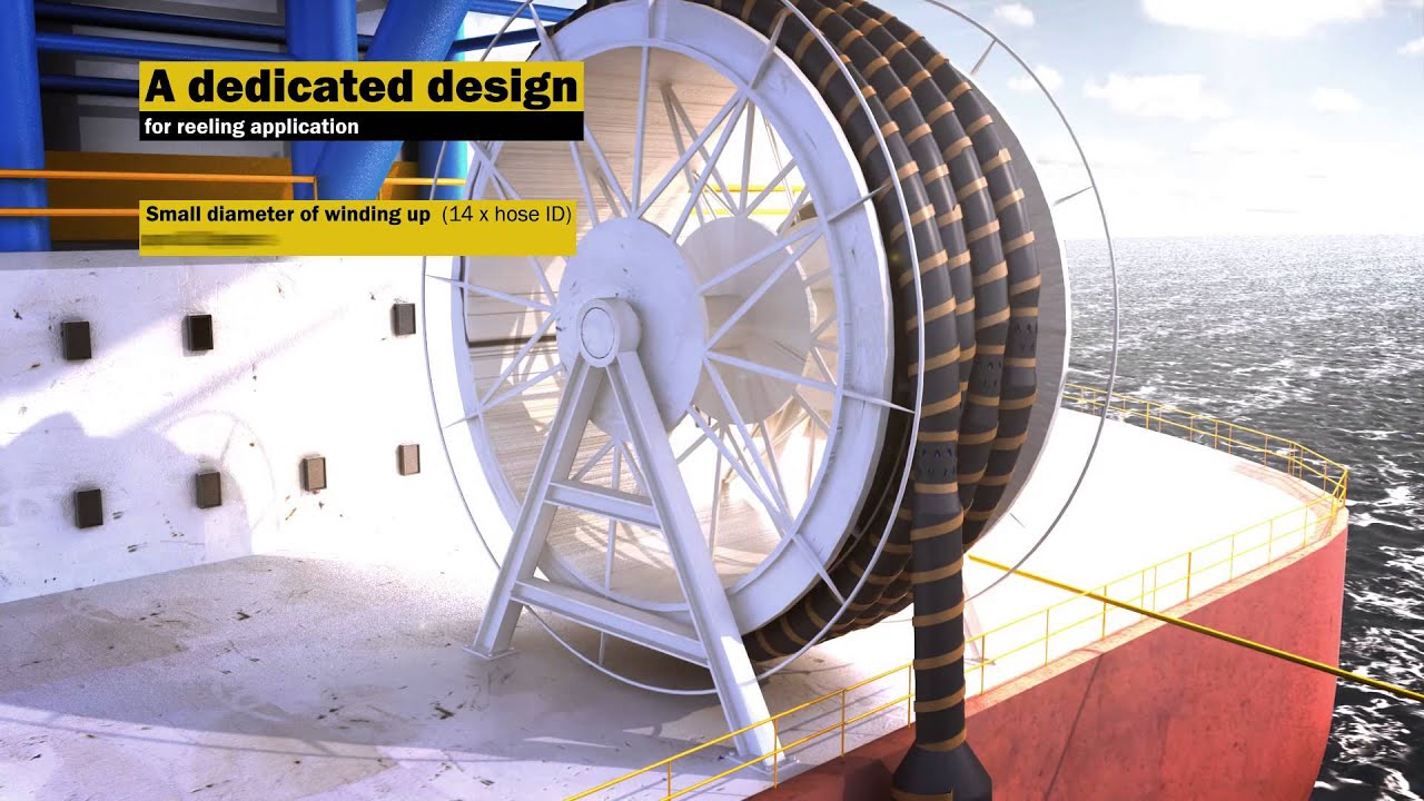 Trelleborg Fluid Handling Solutions: Reeline hoses
