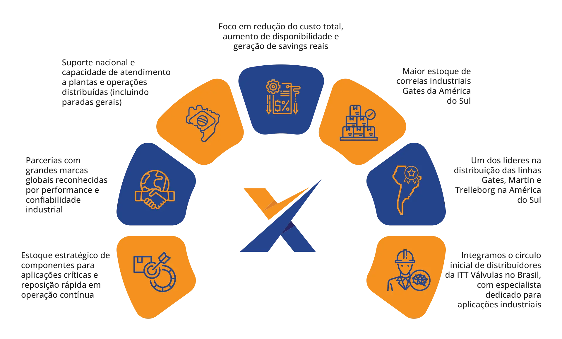 Papel-e-Celulose-Diferenciais