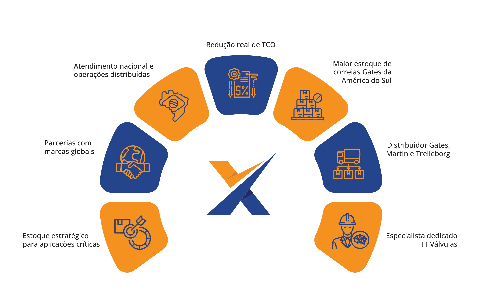 Pedras-Ornamentais-Diferenciais
